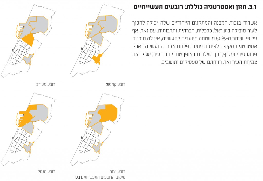 Pages from Strategic_Plan_Hebrew_digital